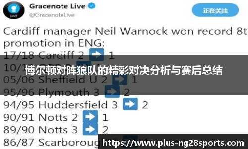 博尔顿对阵狼队的精彩对决分析与赛后总结